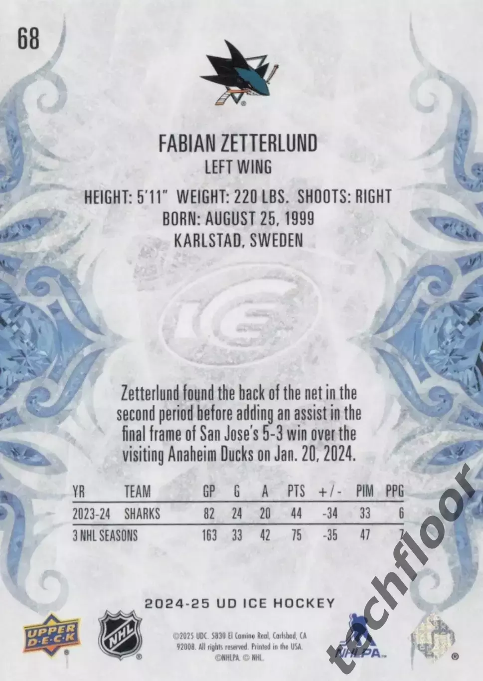 Карточка NHL Fabian Zetterlund San Jose Sharks/Фабиан Зеттерлунд Сан-Хосе НХЛ 1