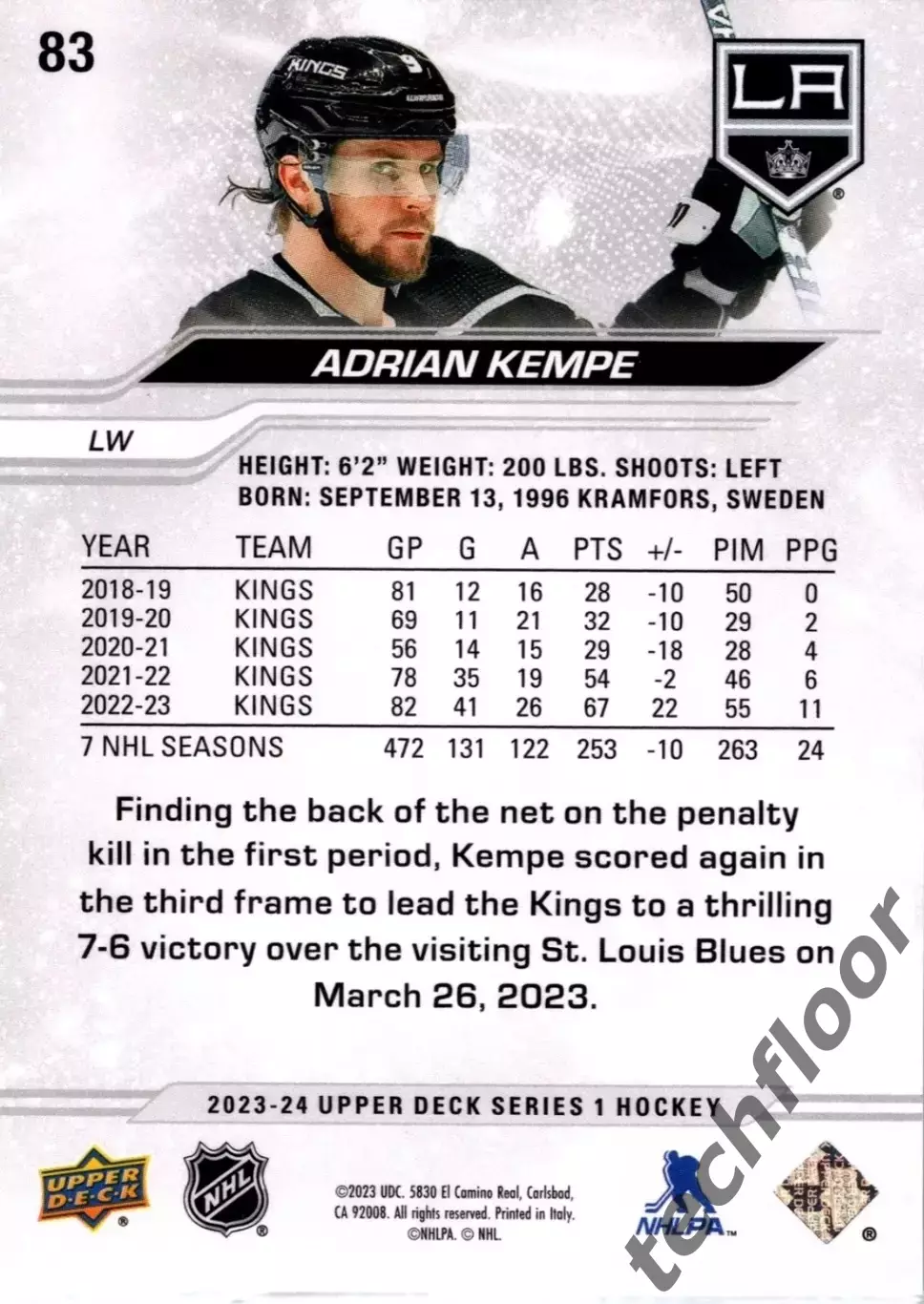 Карточка NHL Adrian Kempe LA Kings/ Адриан Кемпе Лос-Анджелес НХЛ 1