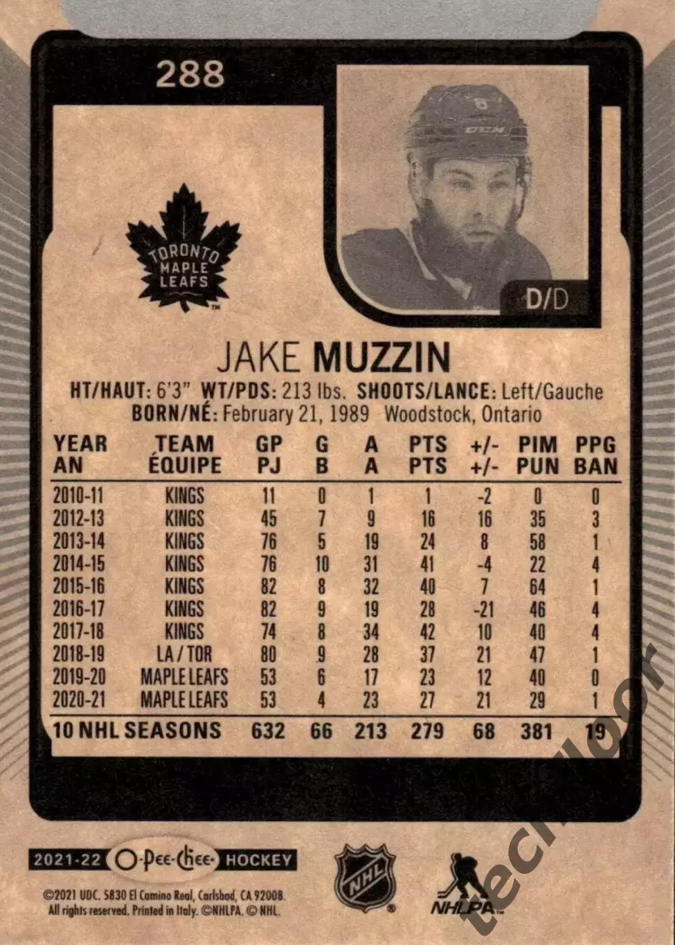Карточка NHL Jake Muzzin Toronto Maple Leafs/Джейк Маззин Торонто НХЛ 1