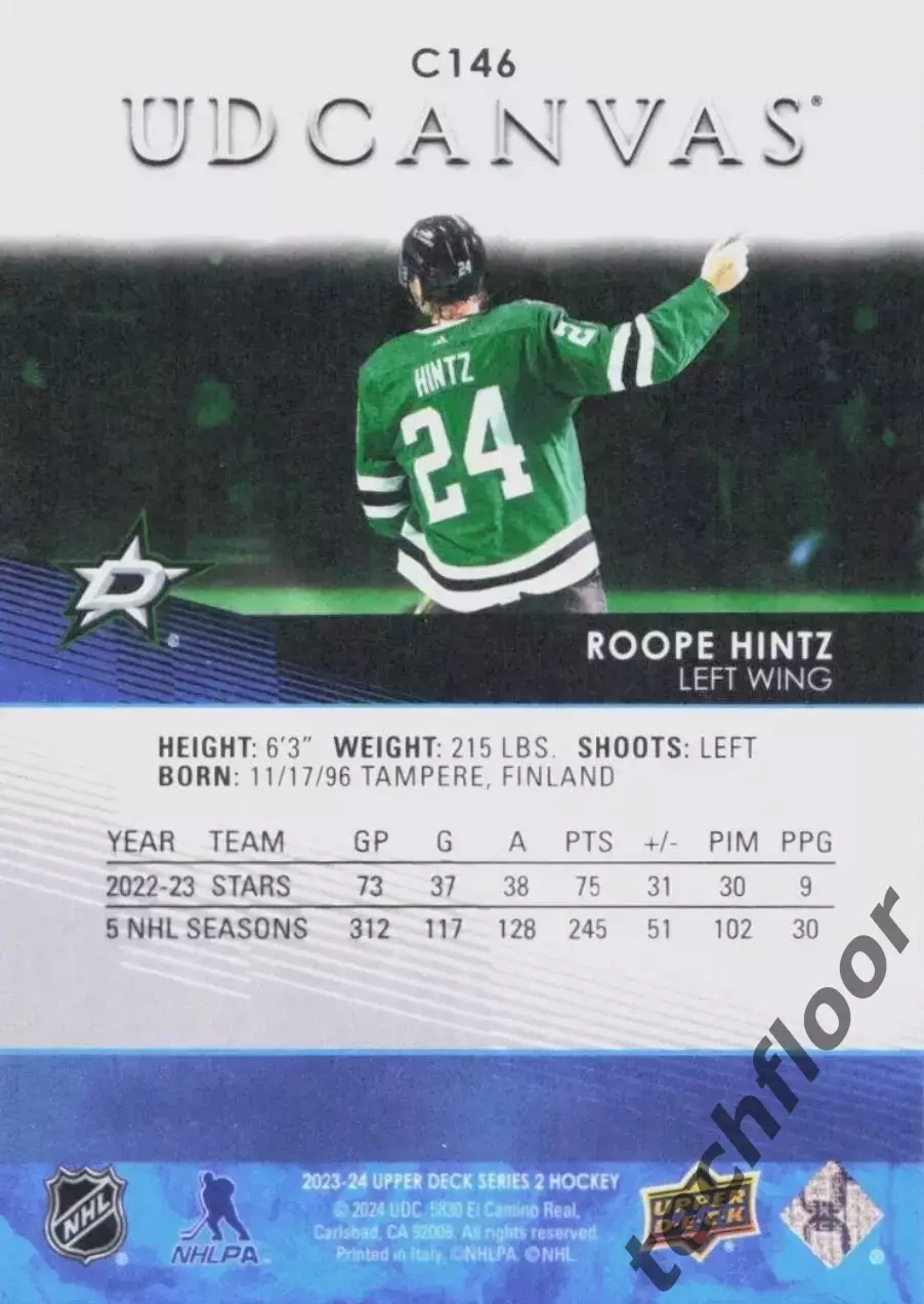 Карточка Canvas NHL Roope Hintz Dallas Stars/Роопе Хинц Даллас НХЛ 1