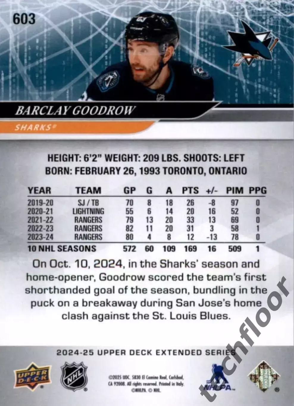 Карточка NHL Barclay Goodrow San Jose Sharks/Баркли Гудроу Сан-Хосе Шаркс НХЛ 1