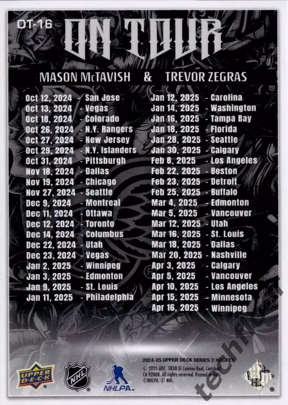 Карточка NHL Mason McTavish/Trevor Zegras Anaheim Ducks/Мактавиш Зеграс Анахайм 1