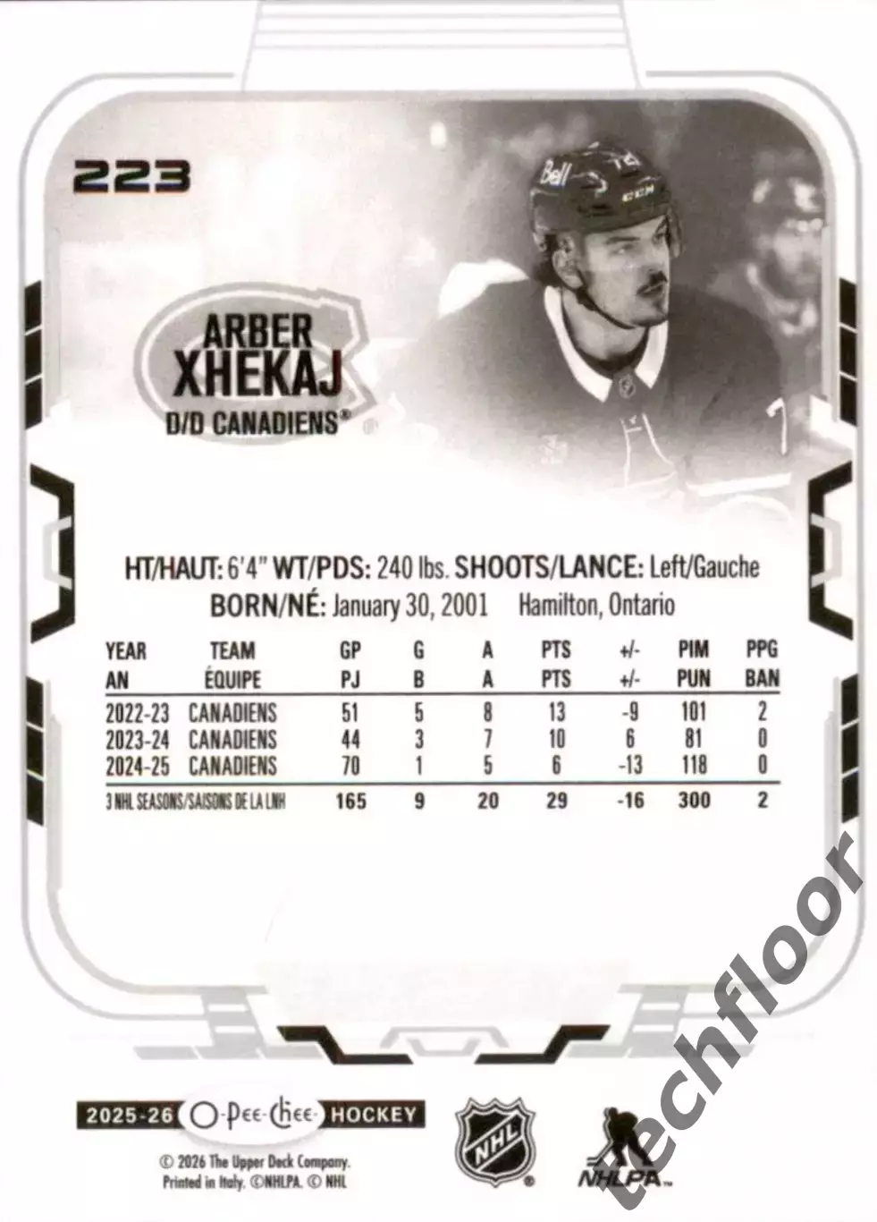 Карточка NHL Arber Xhekaj Montreal Canadiens/ Арбер Джекай Монреаль НХЛ 1