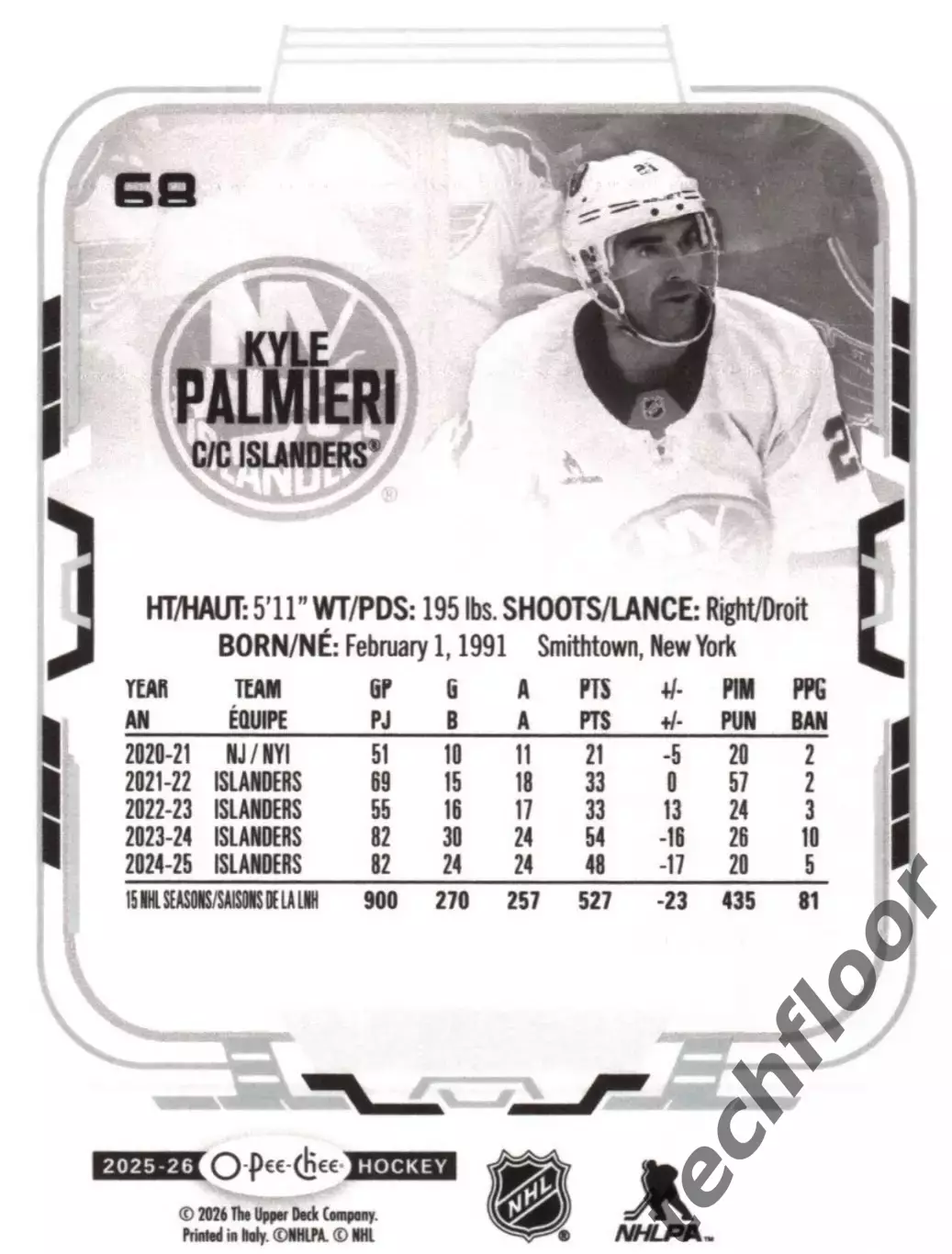 Карточка NHL Kyle Palmieri New York Islanders/ Кайл Палмьери Айлендерс НХЛ 1