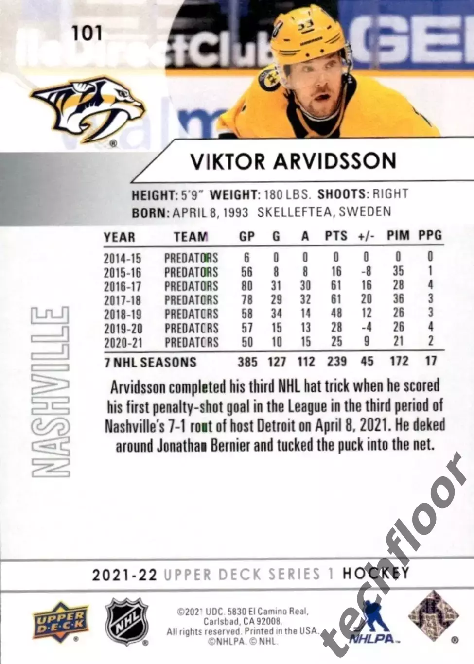 Карточка NHL Viktor Arvidsson Nashville Predators/Виктор Арвидссон Нэшвилл НХЛ 1