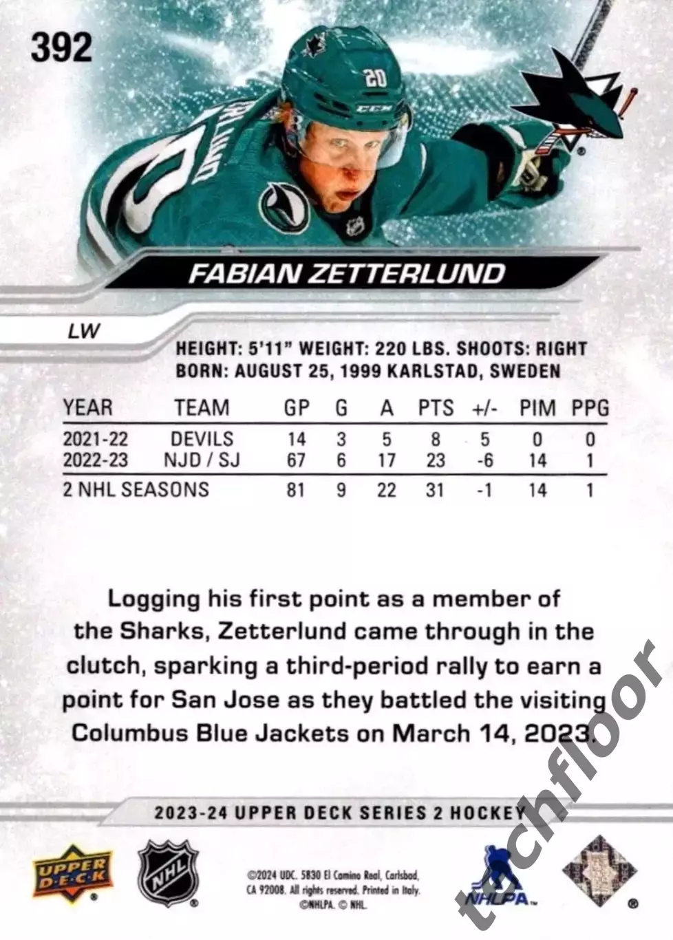 Карточка NHL Fabian Zetterlund San Jose Sharks/Фабиан Зеттерлунд Сан-Хосе НХЛ 1