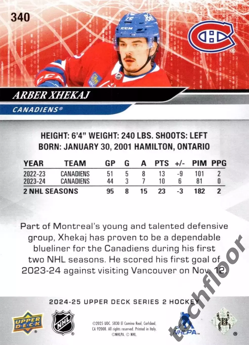 Карточка NHL Arber Xhekaj Montreal Canadiens /Арбер Джекай Монреаль НХЛ 1
