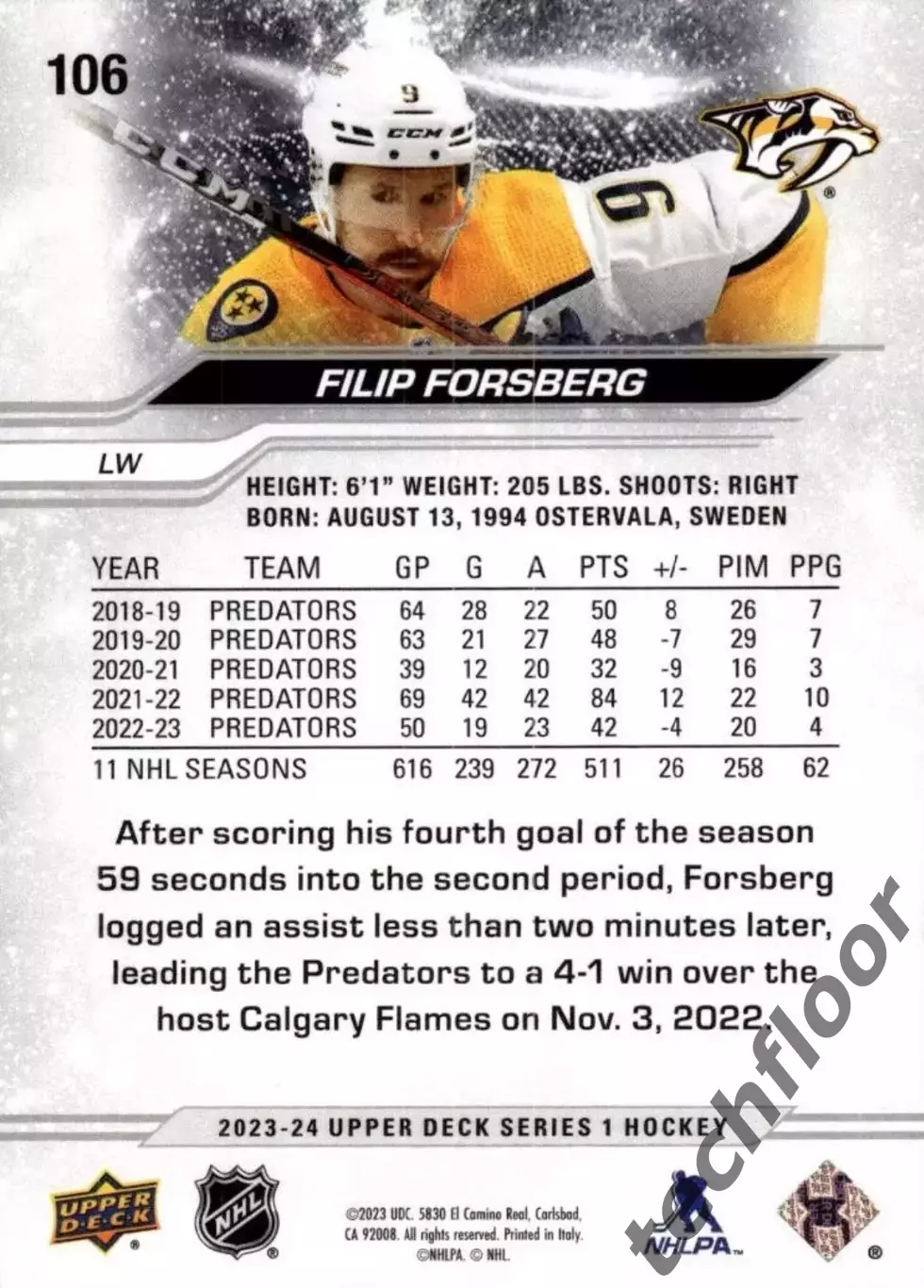 Карточка NHL Pilip Forsberg Nashville Predators/ Филип Форсберг Нэшвилл НХЛ 1