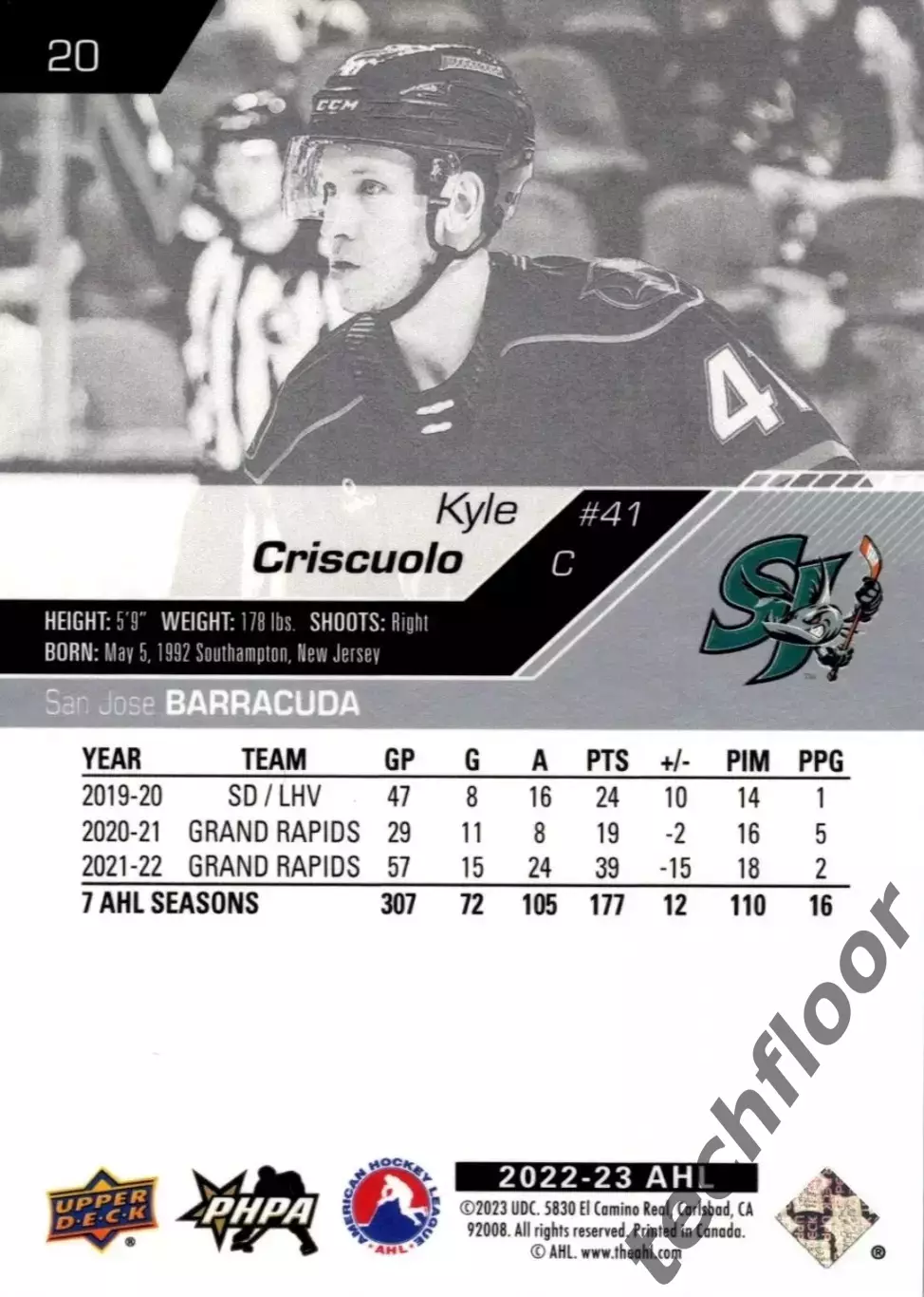 Карточка AHL Kyle Criscuolo San Jose Barracuda/Кайл Крискуоло Сан-Хосе АХЛ 1