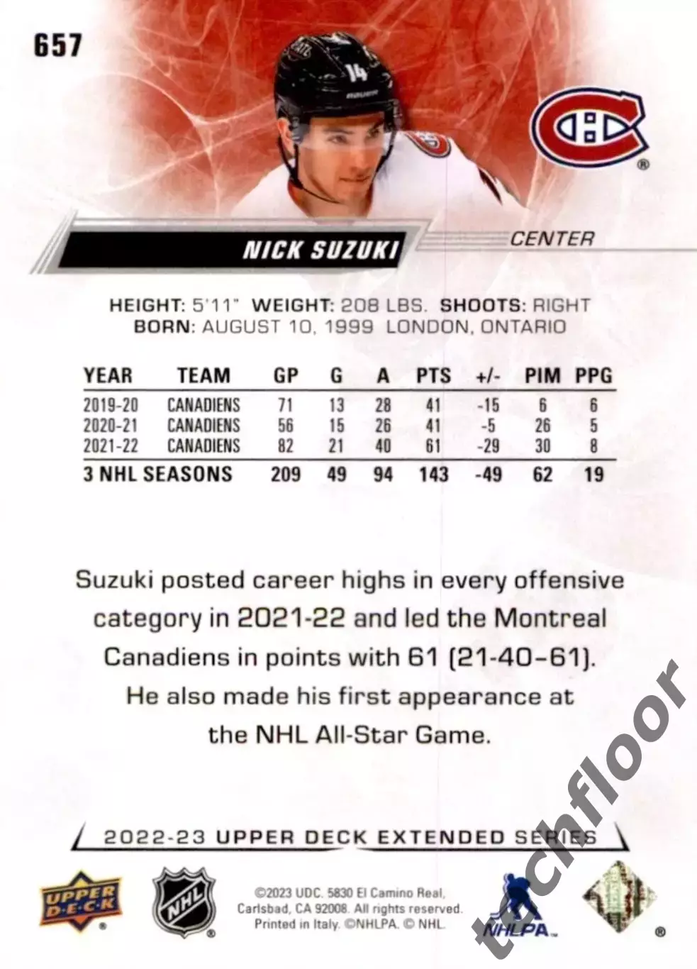 Карточка NHL Nick Suzuki Montreal Canadiens /Ник Сузуки Монреаль НХЛ 1