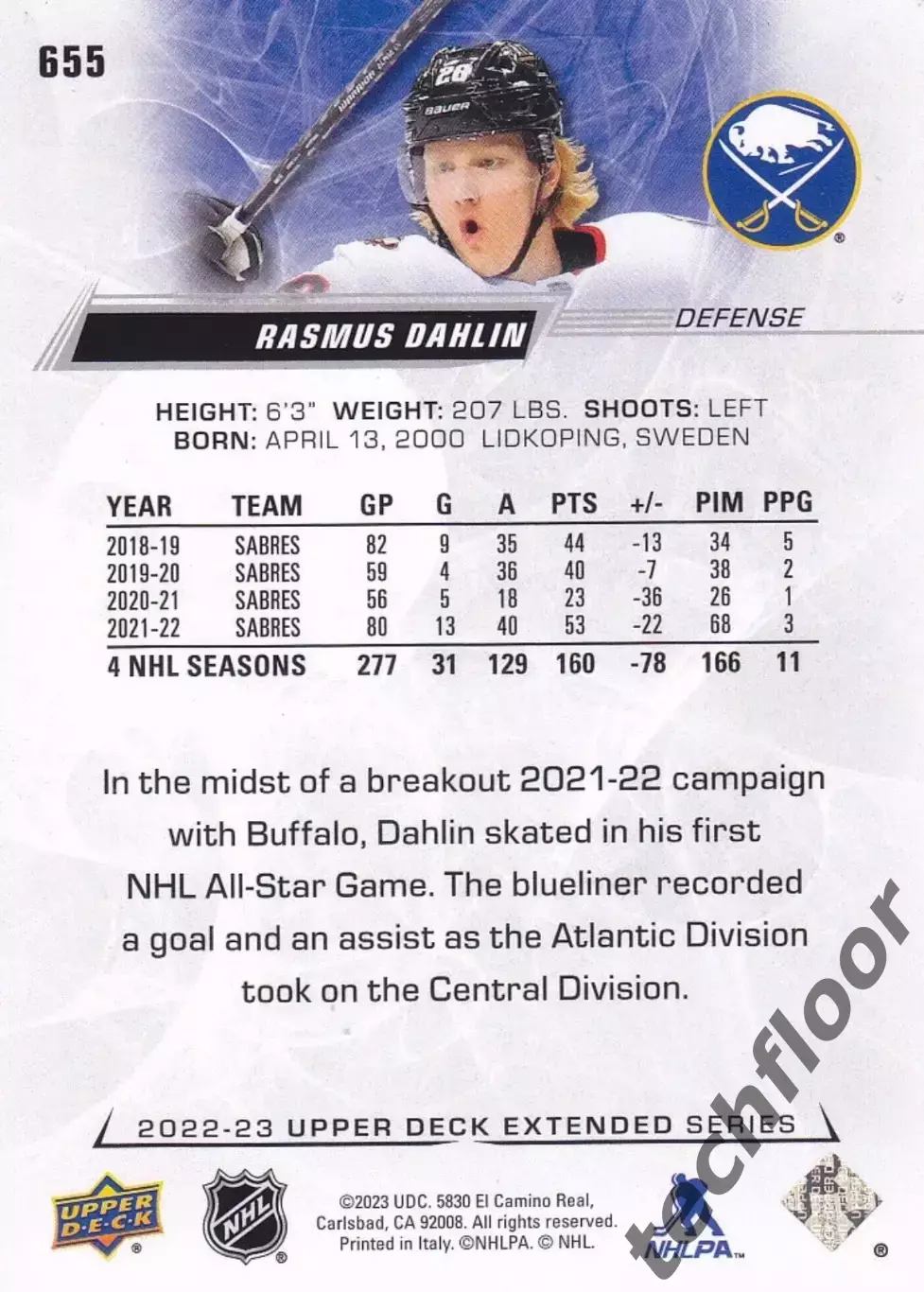 Карточка NHL Rasmus Dahlin Buffalo Sabres / Расмус Далин Баффало НХЛ 1