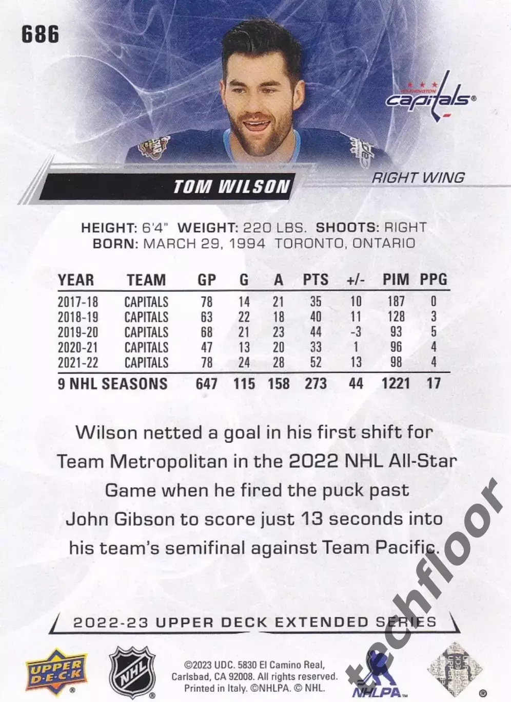 Карточка NHL Tom Wilson Washington Capitals/Том Уилсон Вашингтон НХЛ 1