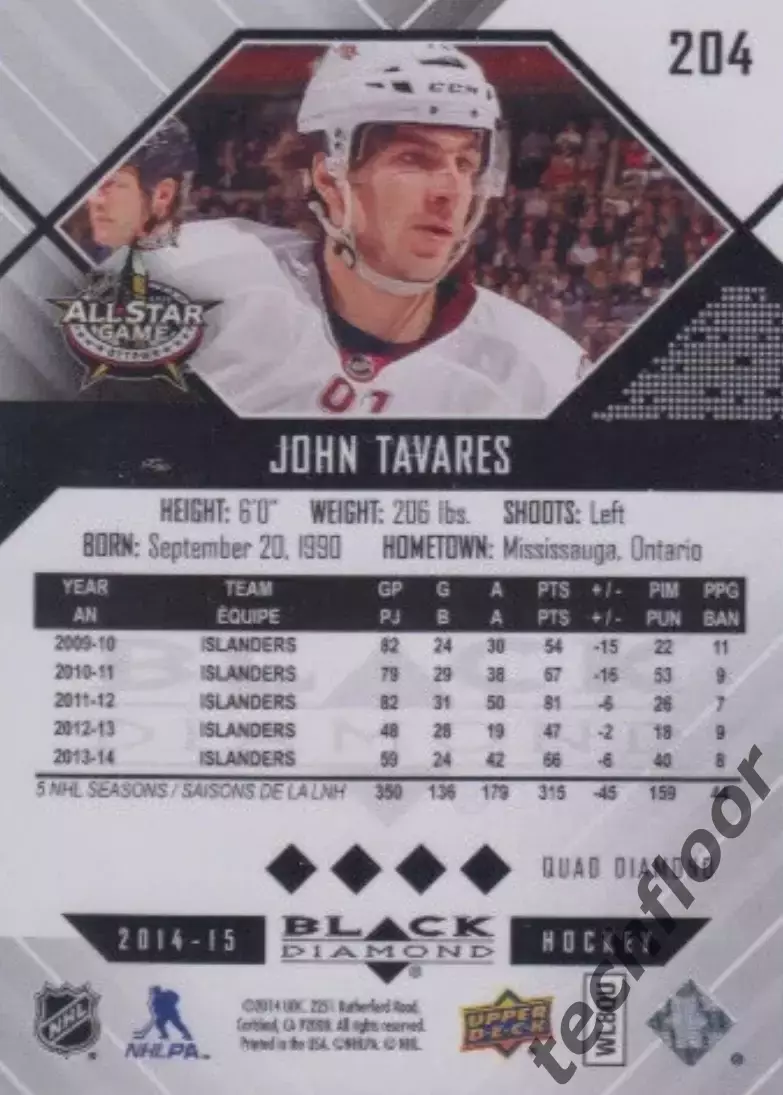 Карточка NHL John Tavares New York Islanders/Джон Таварес Айлендерс НХЛ 1