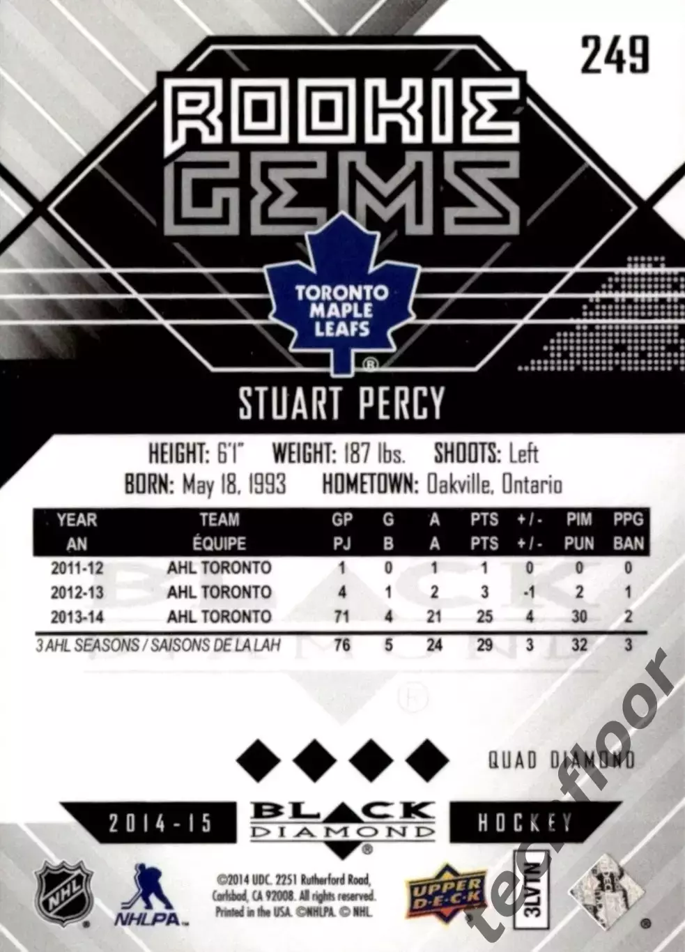 Карточка NHL Stuart Percy Toronto Maple Leafs/Стюарт Перси Торонто НХЛ 1