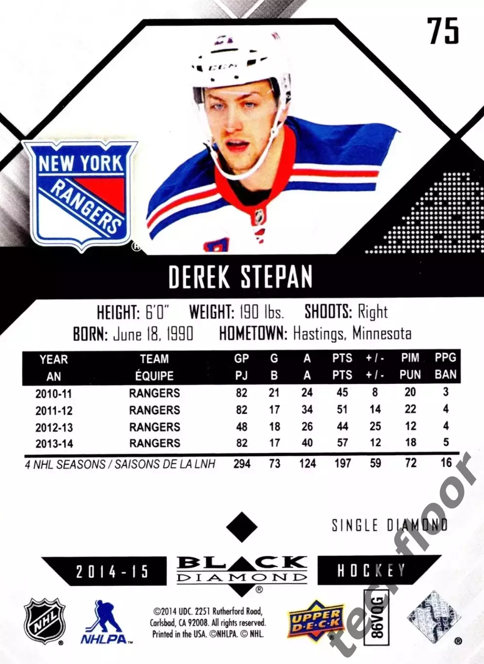 Карточка NHL Derek Stepan New York Rangers/Дерек Степан Рейнджерс НХЛ 1