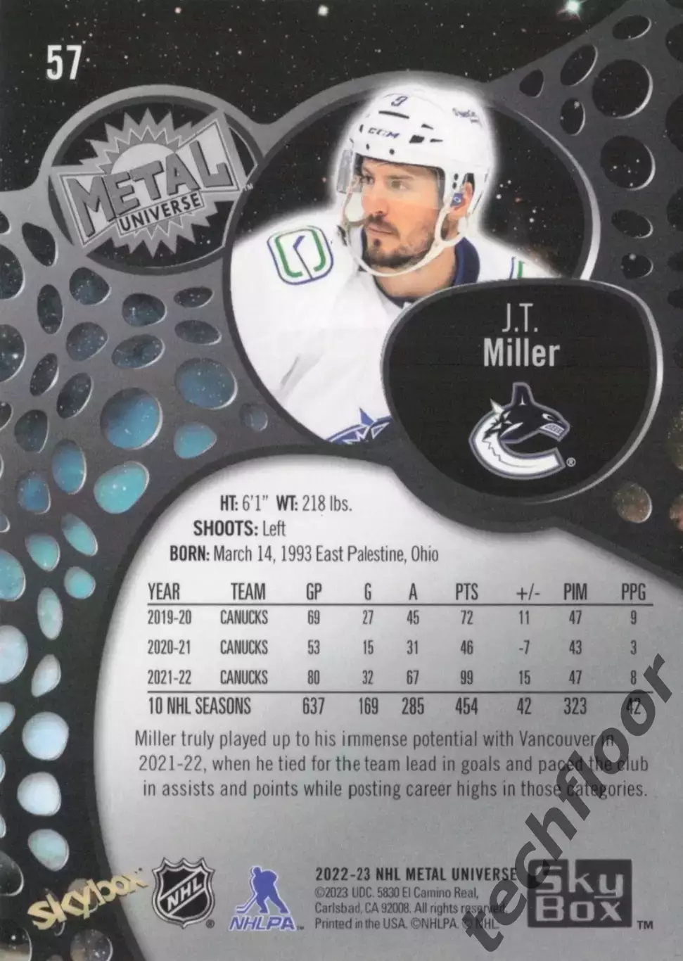 Карточка NHL J. T. Miller Vancouver Canucks/ Джей Ти Миллер Ванкувер НХЛ 1