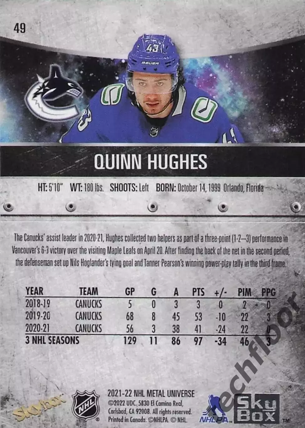 Карточка NHL Quinn Hughes Vancouver Canucks/ Куинн Хьюз Ванкувер НХЛ 1
