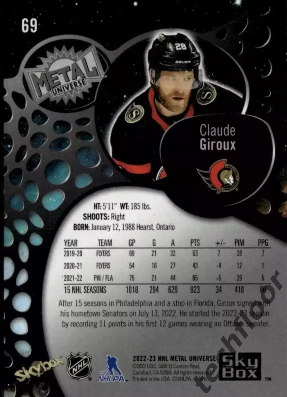 Карточка NHL Claude Giroux Ottawa Senators/ Клод Жиру Оттава НХЛ 1
