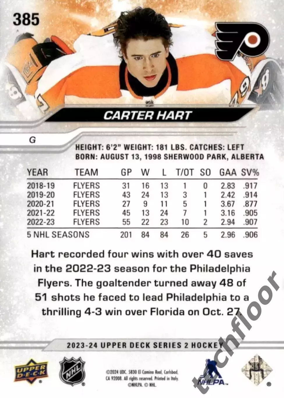 Карточка NHL Carter Hart Philadelphia Flyers/Картер Харт Филадельфия НХЛ 1