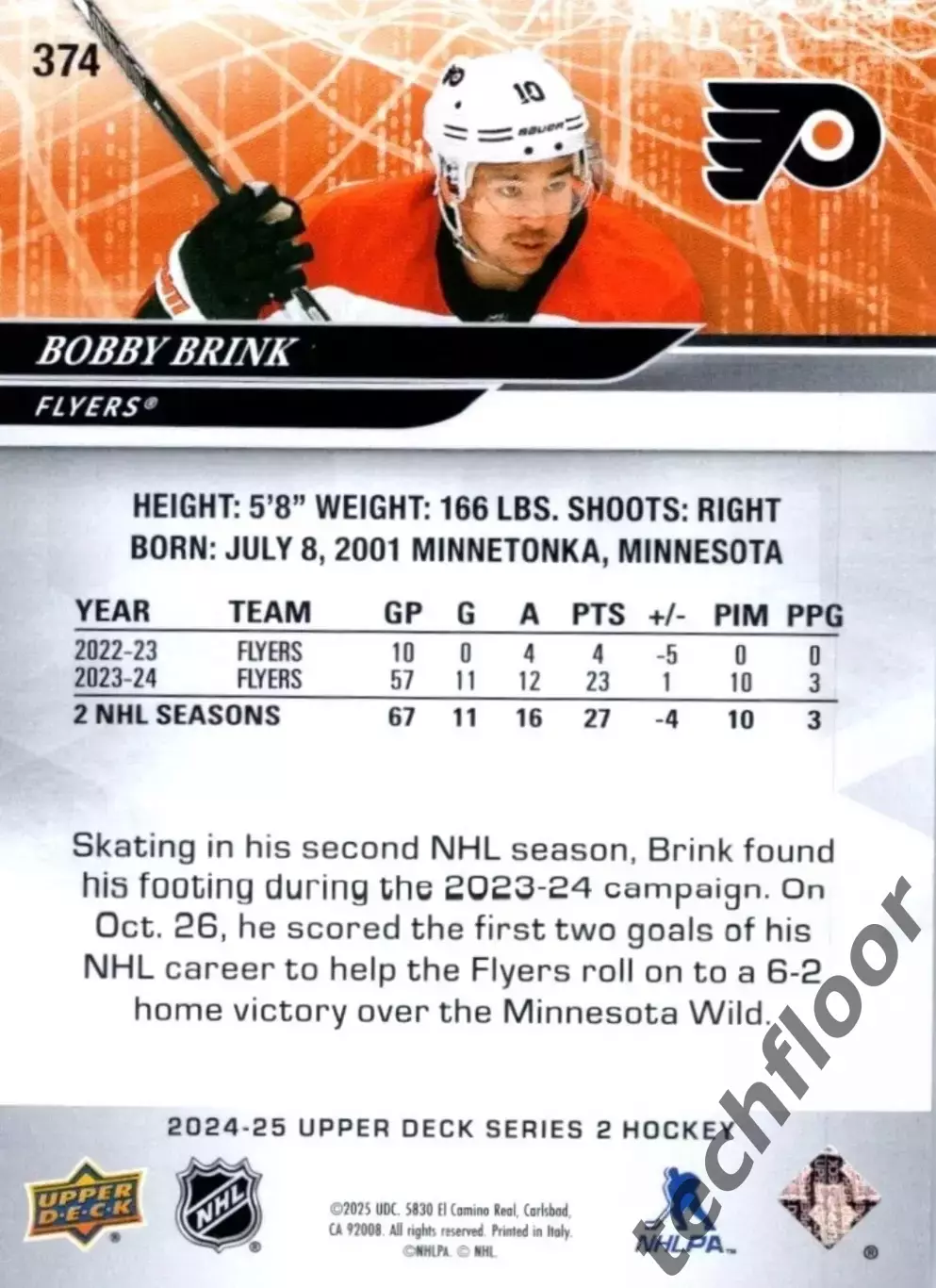 Карточка NHL Bobby Brink Philadelphia Flyers/Бобби Бринк Филадельфия НХЛ 1