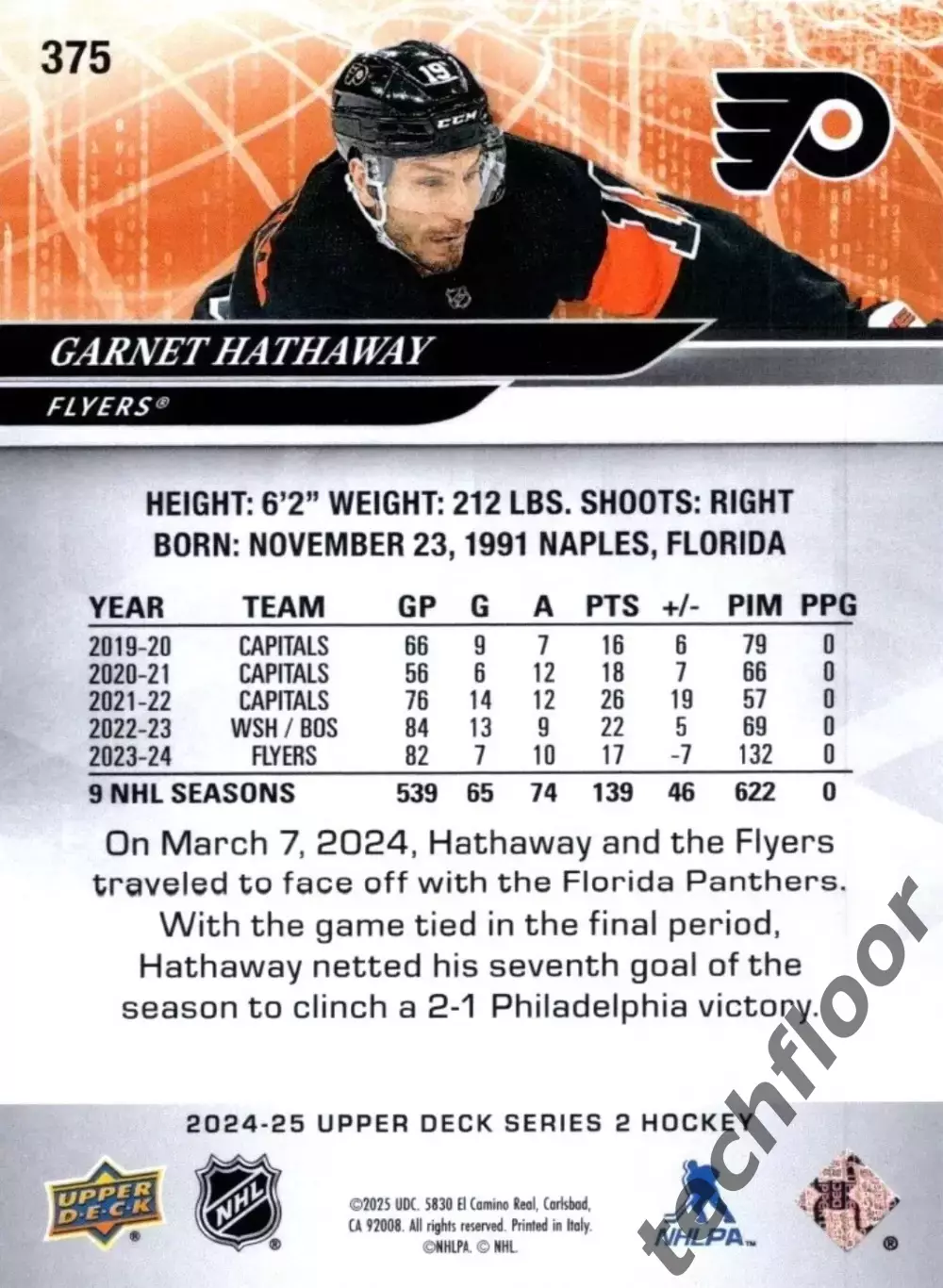 Карточка NHL Garnet Hathaway Philadelphia Flyers/ Гарнет Хэтэуэй Филадельфия НХЛ 1
