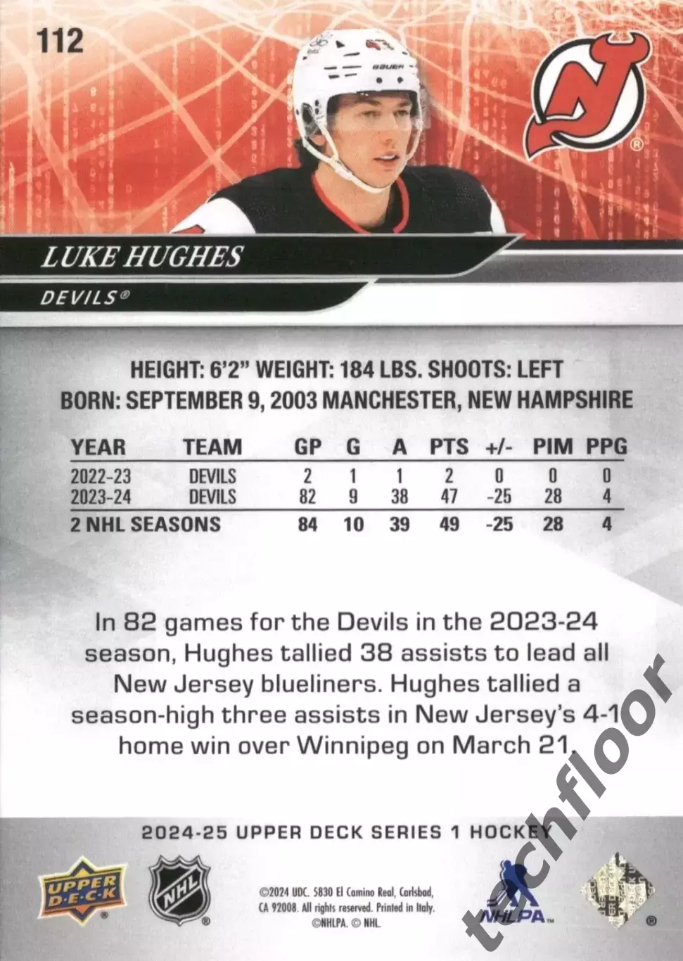 Карточка NHL Luke Hughes New Jersey Devils/Люк Хьюз Нью-Джерси НХЛ 1