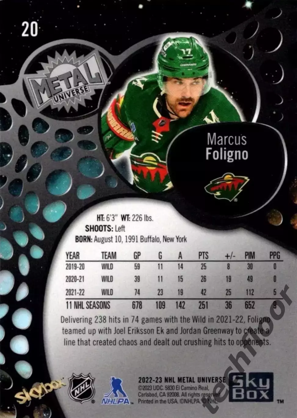 Карточка NHL Marcus Foligno Minnesota Wild/ Маркус Фолиньо Виннипег НХЛ 1