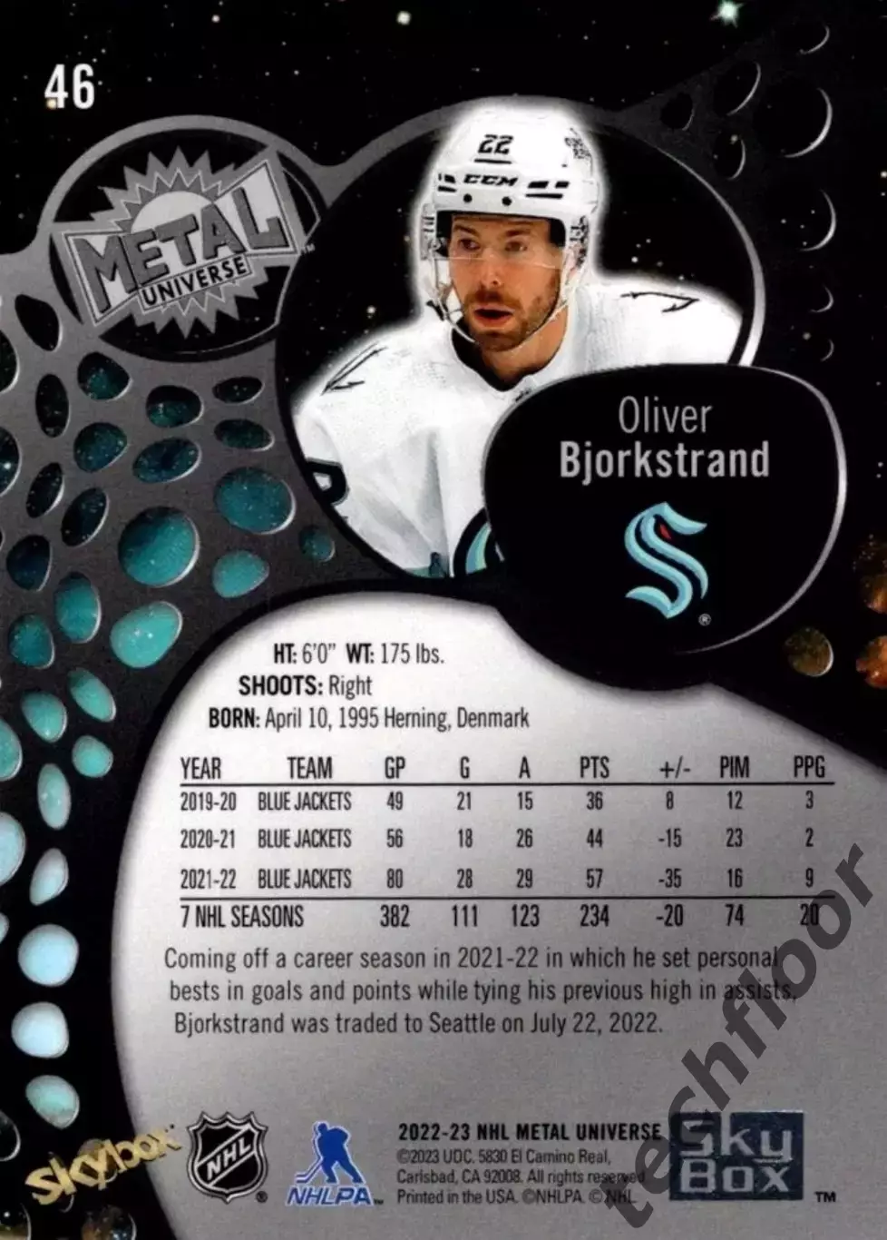 Карточка NHL Oliver Bjorkstrand Seattle Kraken/ Оливер Бьоркстранд Сиэтл НХЛ 1