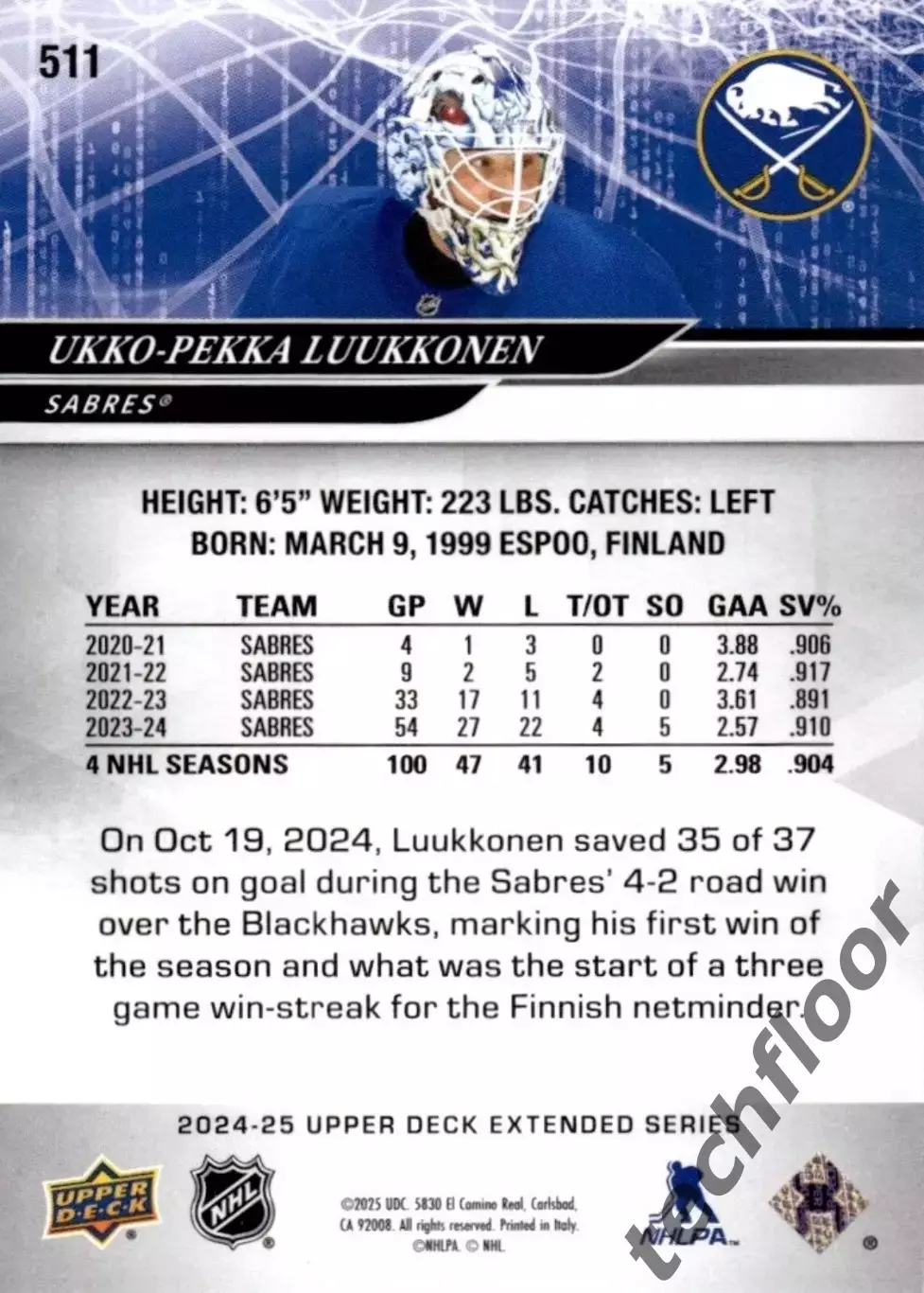 Карточка NHL Ukko-Pekka Luukkonen Buffalo Sabres / Укко-Пекка Луукконен Баффало 1