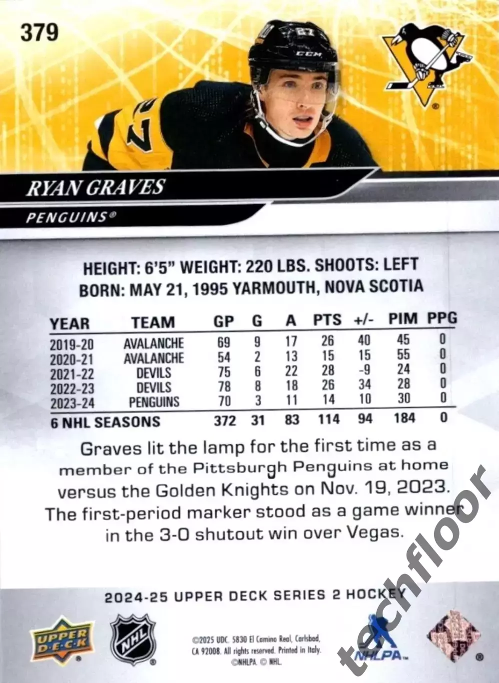 Карточка NHL Ryan Graves Pittsburgh Penguins/Райан Грейвс Питтсбург НХЛ 1