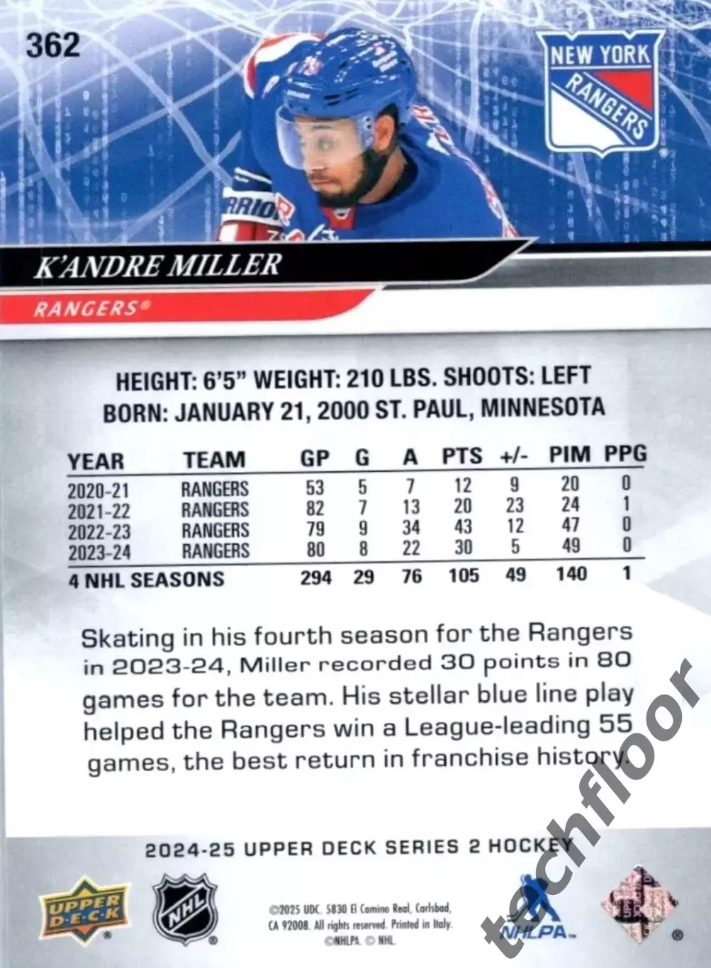 Карточка NHL K’Andre Miller New York Rangers/ К’Андре Миллер Рейнджерс НХЛ 1