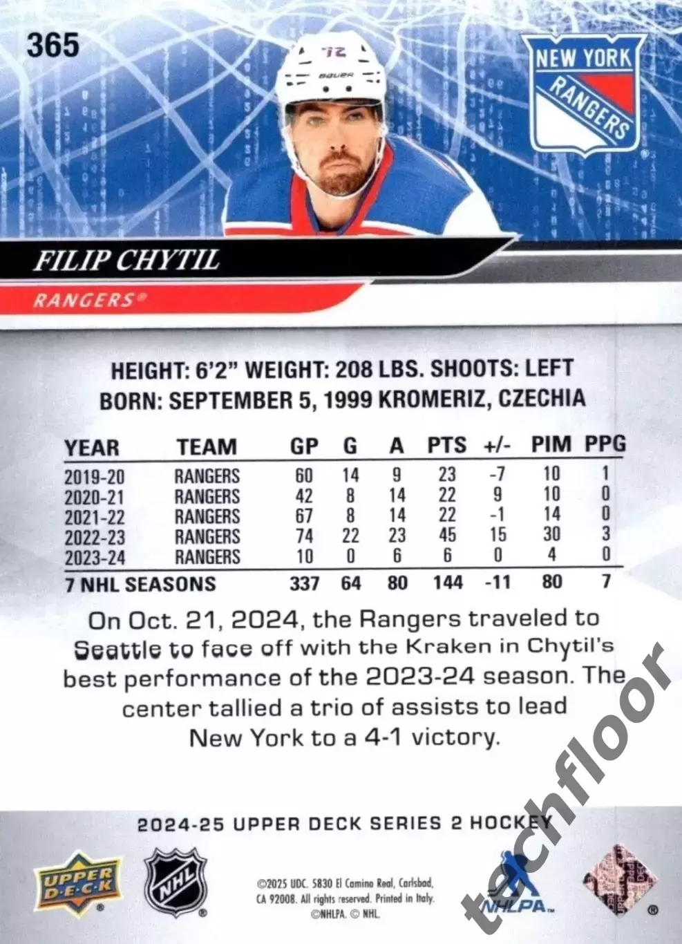 Карточка NHL Filip Chytil New York Rangers/Филип Хытил Рейнджерс НХЛ 1