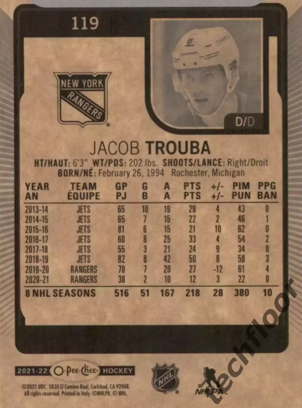 Карточка NHL Jacob Trouba New York Rangers/Джейкоб Труба Рейнджерс НХЛ 1