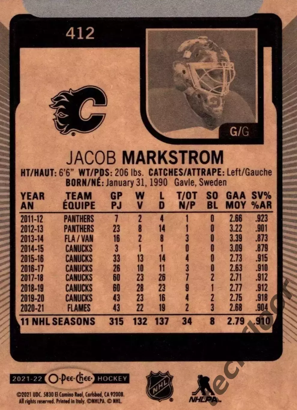 Карточка NHL Jacob Markstrom Calgary Flames/Якоб Маркстрём Калгари НХЛ 1