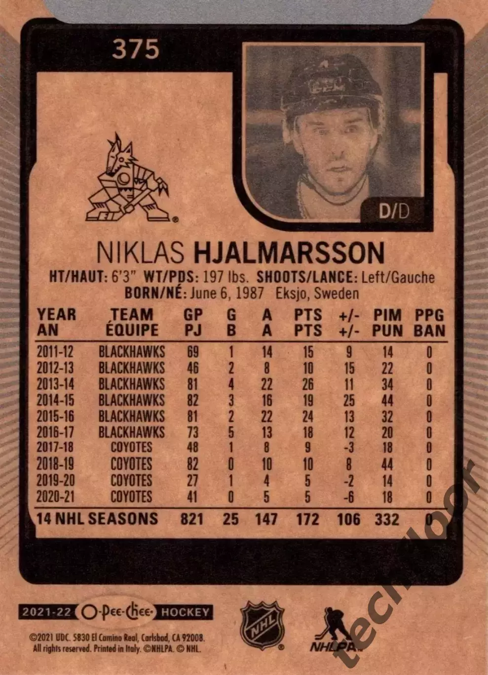 Карточка NHL Niklas Hjalmarsson Arizona Coyotes/ Никлас Яльмарссон Аризона НХЛ 1