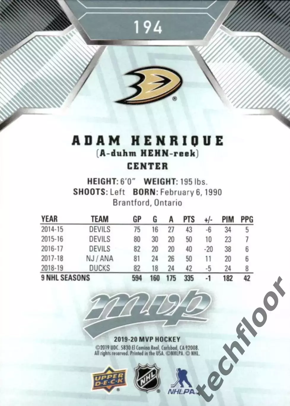 Карточка NHL Adam Henrique Anaheim Ducks /Адам Хенрик Анахайм НХЛ 1