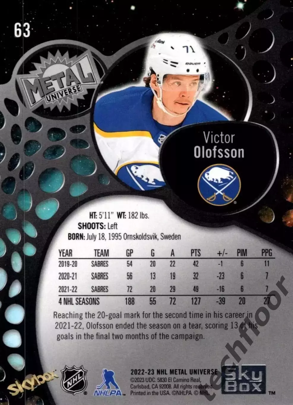 Карточка NHL Victor Olofsson Buffalo Sabres /Виктор Олофссон Баффало НХЛ 1
