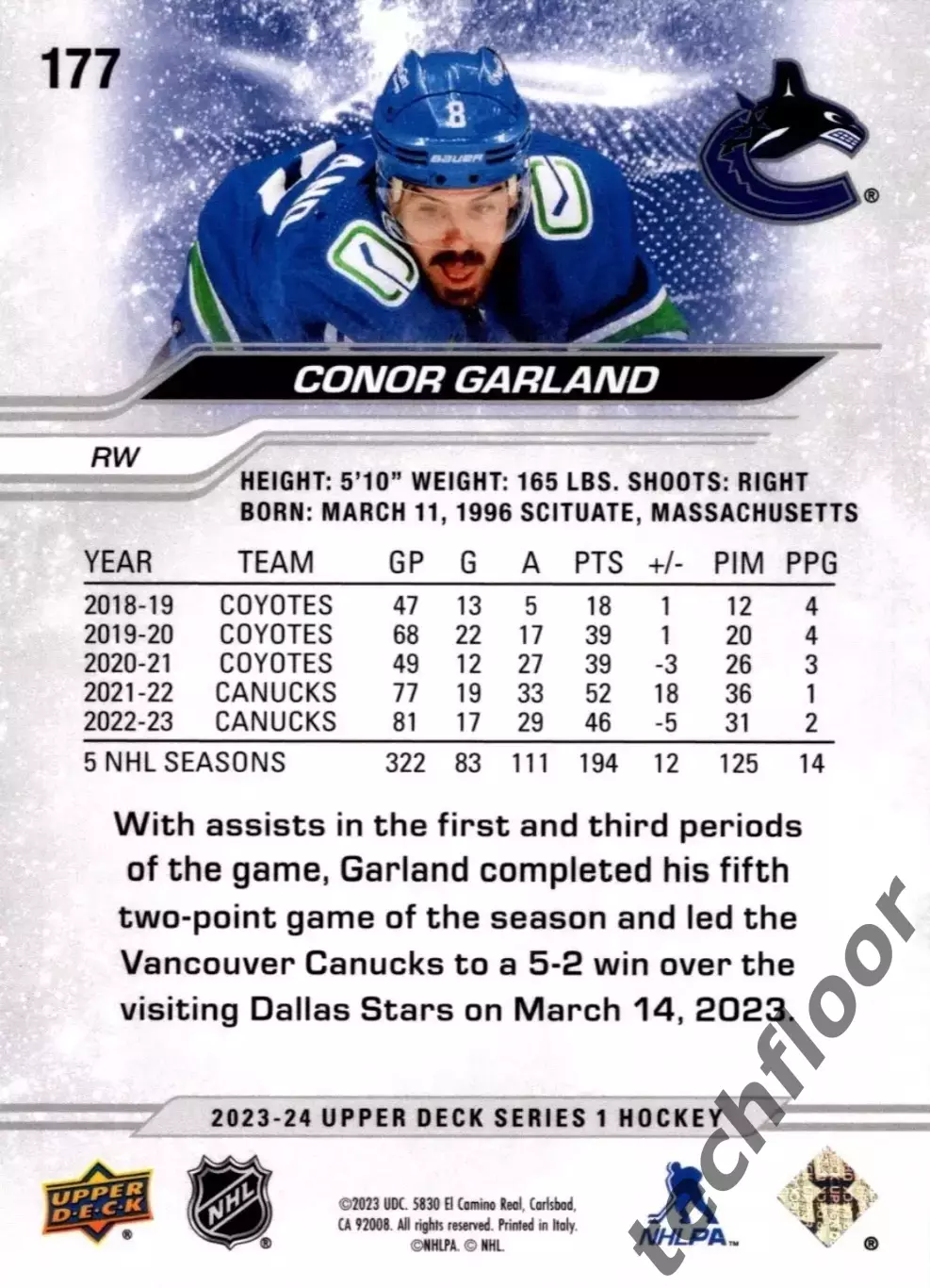 Карточка NHL Conor Garland Vancouver Canucks/Конор Гарланд Ванкувер НХЛ 1