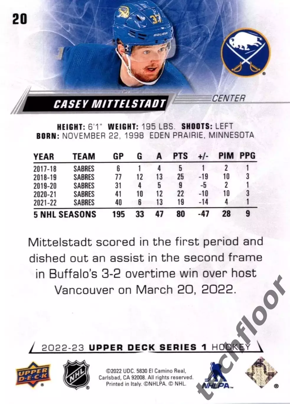 Карточка NHL Casey Mittelstadt Buffalo Sabres/Кейси Миттельштадт Баффало НХЛ 1