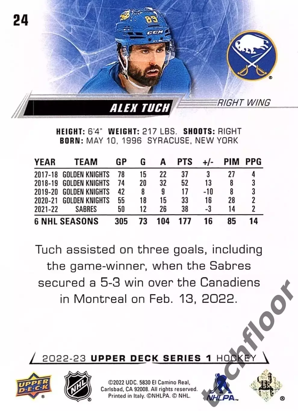 Карточка NHL Alex Tuch Buffalo Sabres/Алекс Так Баффало НХЛ 1