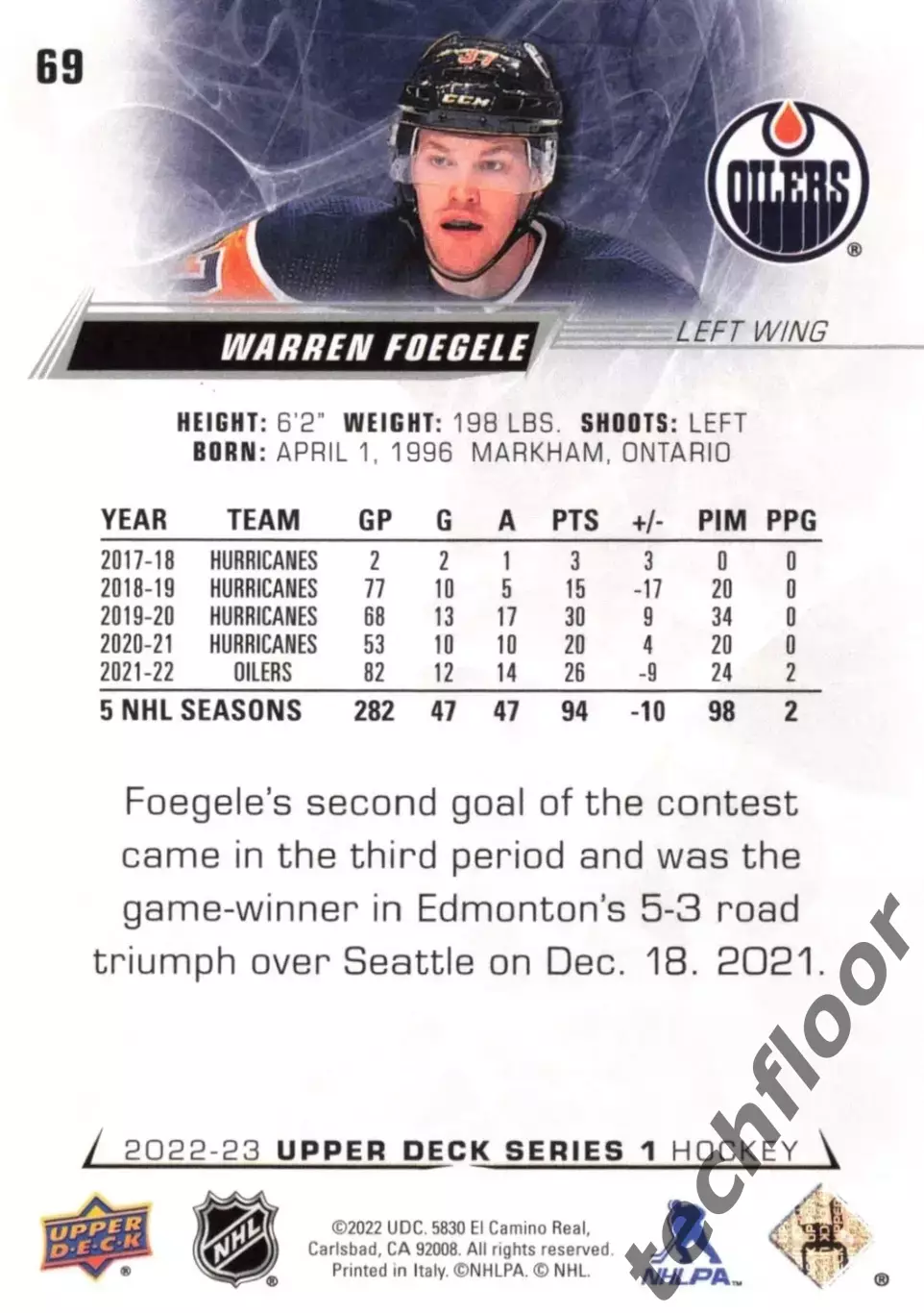 Карточка NHL Warren Foegele Edmonton Oilers/Уоррен Фогель Эдмонтон НХЛ 1