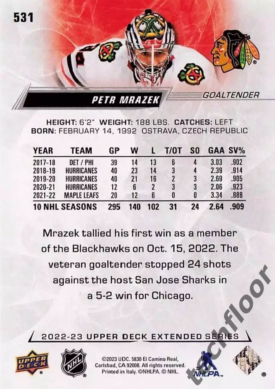 Карточка NHL Petr Mrazek Chicago Blackhawks /Петр Мразек Чикаго НХЛ 1