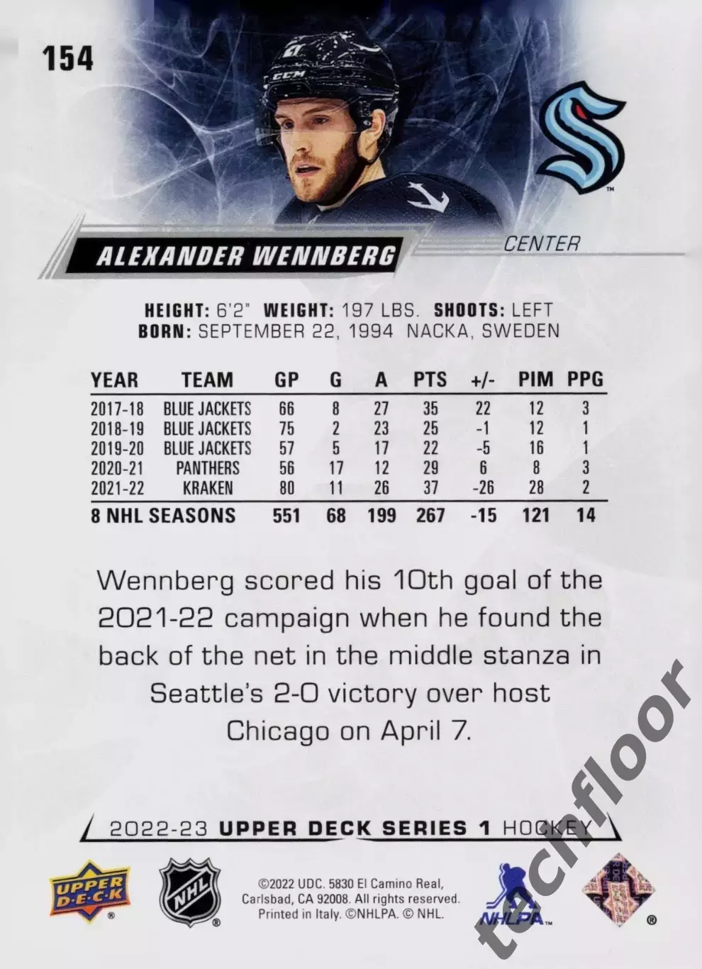 Карточка NHL Alexander Wennberg Seattle Kraken/ Александр Веннберг Сиэтл НХЛ 1