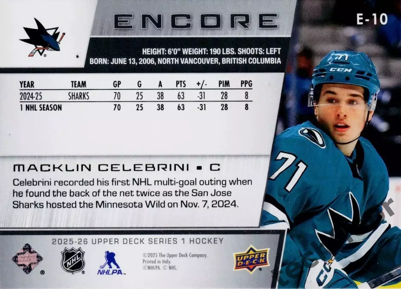 Карточка NHL Macklin Celebrini San Jose Sharks/Маклин Селебрини Сан-Хосе НХЛ 1