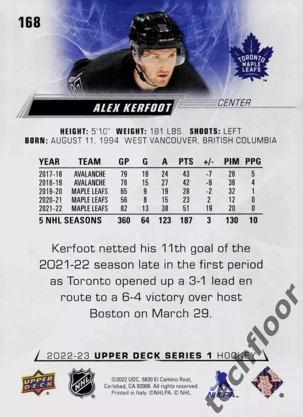 Карточка NHL Alex Kerfoot Toronto Maple Leafs/Алекс Керфут Торонто НХЛ 1