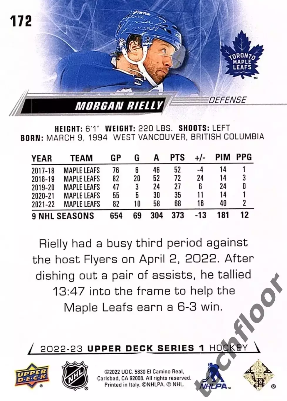 Карточка NHL Morgan Rielly Toronto Maple Leafs/ Морган Райлли Торонто НХЛ 1