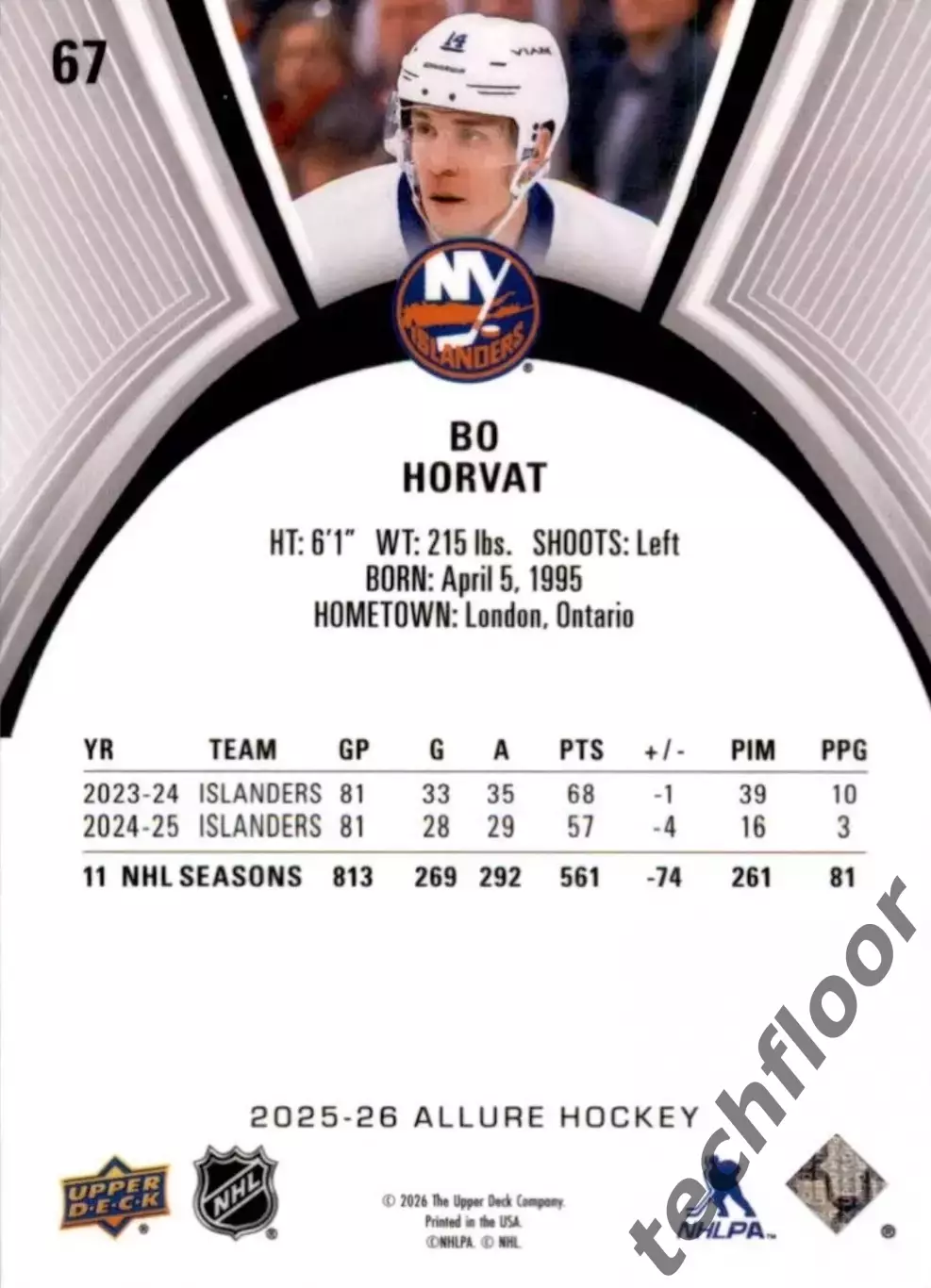 Карточка NHL Bo Horvat New York Islanders /Бо Хорват Айлендерс НХЛ 1