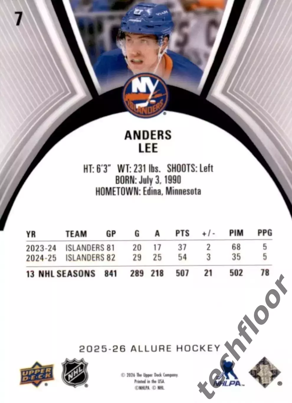 Карточка NHL Anders Lee New York Islanders/ Андерс Ли Айлендерс НХЛ 1