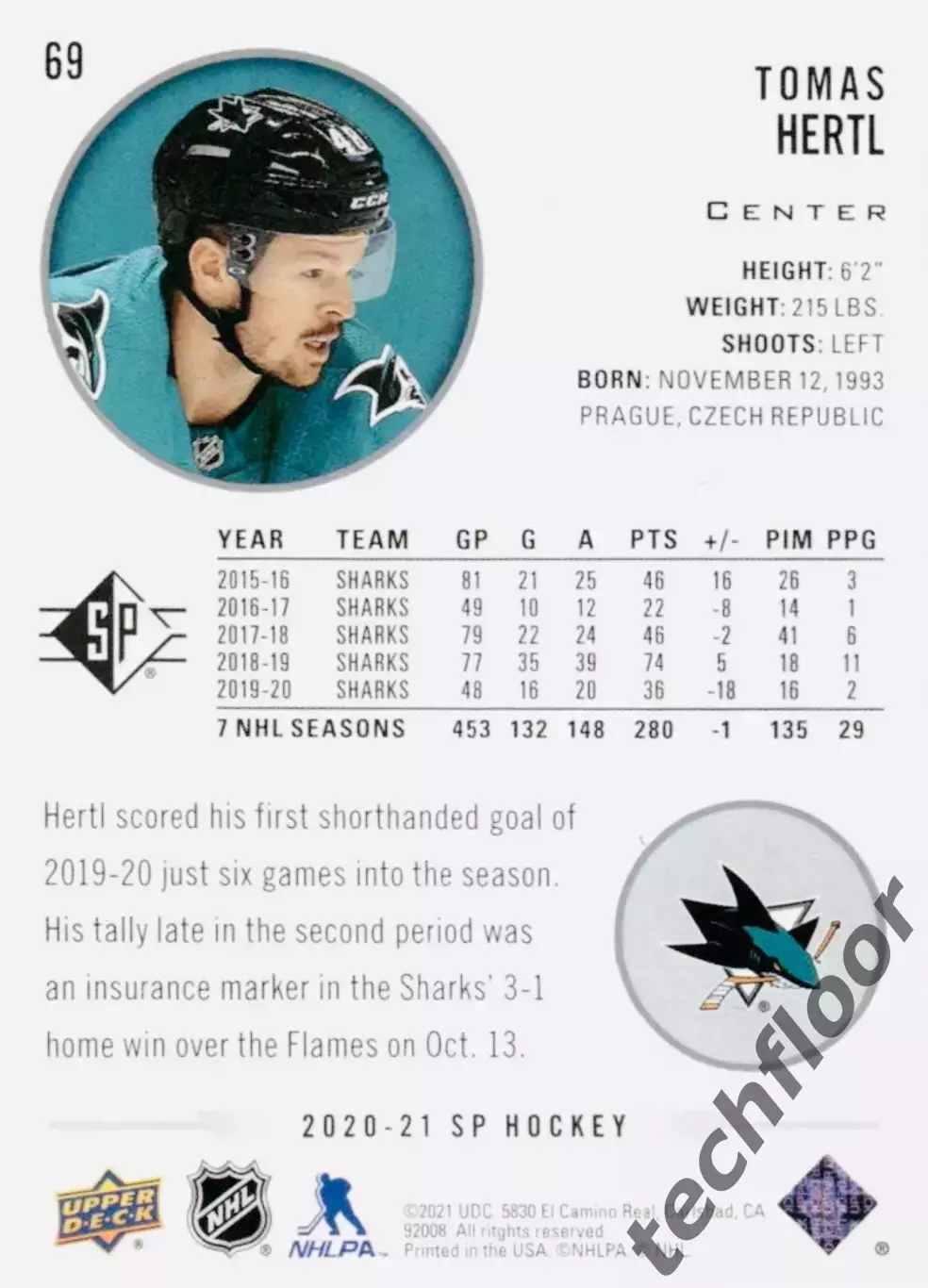 Карточка NHL Tomas Hertl San Jose Sharks /Томаш Гертл Сан-Хосе НХЛ 1