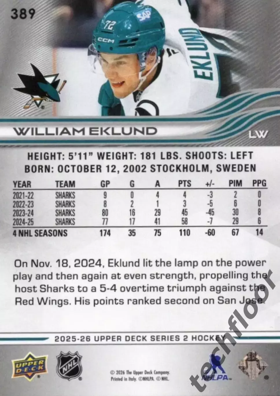 Карточка NHL William Eklund San Jose Sharks /Виллиам Эклунд Сан-Хосе НХЛ 1